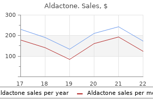 buy generic aldactone 100 mg on line