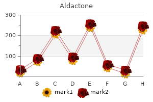 aldactone 100mg sale