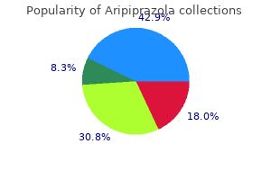 discount 10mg aripiprazola mastercard