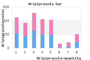 purchase cheap aripiprazola