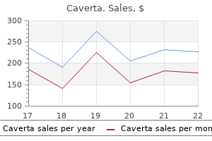 buy caverta 50mg fast delivery