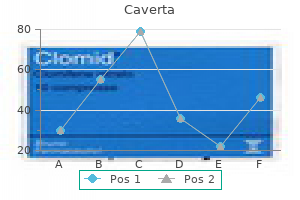 caverta 100 mg fast delivery