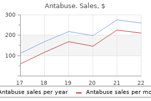 order antabuse 500 mg without prescription