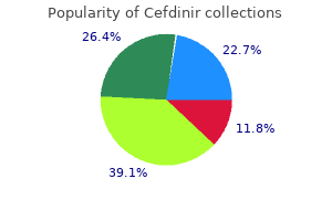 purchase cefdinir 300 mg on-line