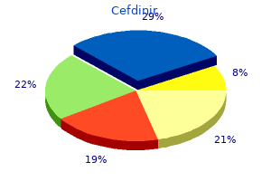 generic cefdinir 300 mg amex