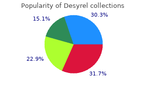 order 100mg desyrel free shipping