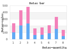 purchase dutas 0.5mg with visa