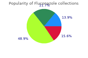 cheap 100mg fluconazole fast delivery