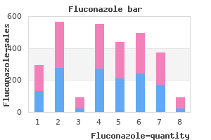 buy fluconazole online pills