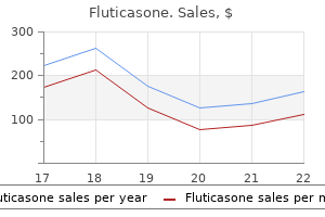 generic 500 mcg fluticasone with mastercard