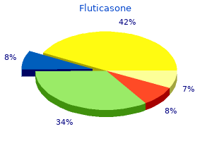 buy fluticasone no prescription