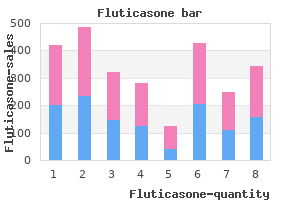 500mcg fluticasone with mastercard