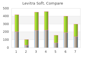 trusted 20 mg levitra soft