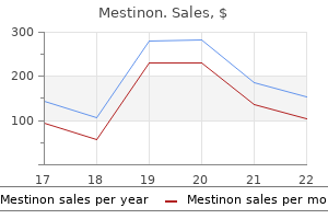 mestinon 60mg for sale