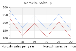 purchase noroxin online