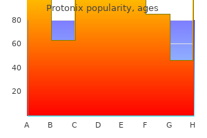 purchase 40 mg protonix mastercard