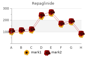 cheap repaglinide 1mg line