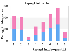 order cheap repaglinide