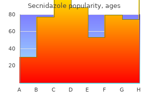 buy secnidazole 1 gr without a prescription