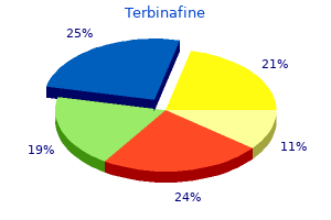 250mg terbinafine otc