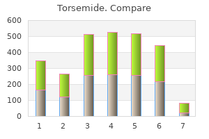buy torsemide 20 mg with amex