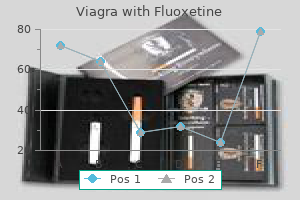 order viagra with fluoxetine 100/60mg fast delivery