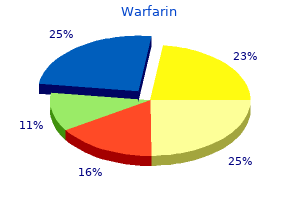 purchase warfarin 5mg free shipping