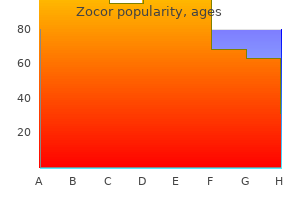 order zocor 40mg