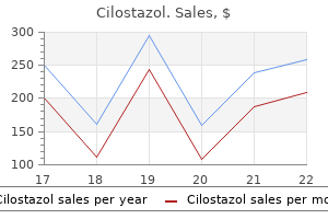 cheap cilostazol online amex