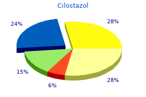 generic cilostazol 50 mg fast delivery