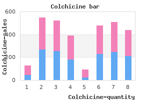 order colchicine 0.5mg amex
