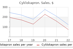 buy cyklokapron now