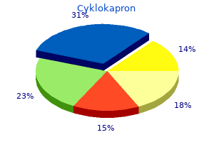 buy cyklokapron 500 mg otc