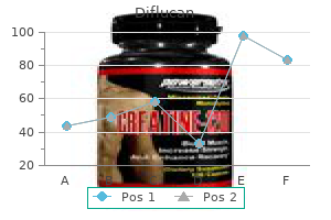 purchase diflucan 400 mg mastercard