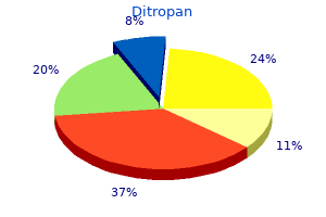 purchase 5mg ditropan mastercard