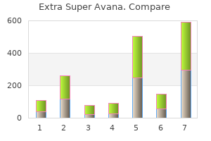 buy generic extra super avana 260 mg line