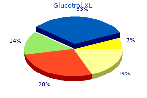 glucotrol xl 10 mg