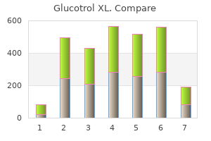 glucotrol xl 10 mg otc