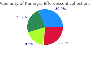 100 mg kamagra effervescent with visa