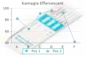 discount kamagra effervescent 100mg without prescription