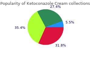 purchase ketoconazole cream 15gm without prescription