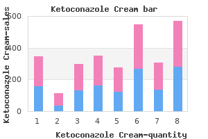 ketoconazole cream 15 gm cheap