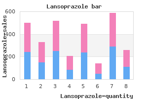 discount 30mg lansoprazole otc