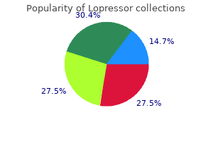 buy lopressor 25mg lowest price