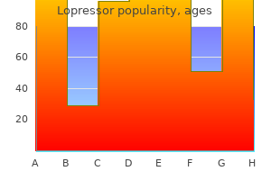 order lopressor 12.5 mg without a prescription