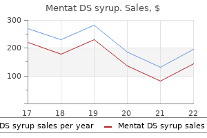 purchase cheap mentat ds syrup on-line