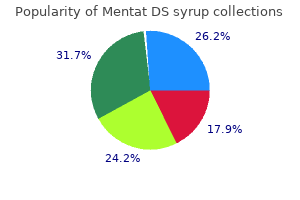 generic mentat ds syrup 100 ml line