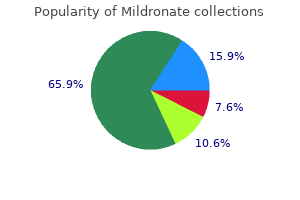 order cheap mildronate on line