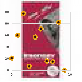 Chromosome 4, monosomy 4q