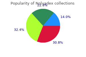 quality nolvadex 20mg